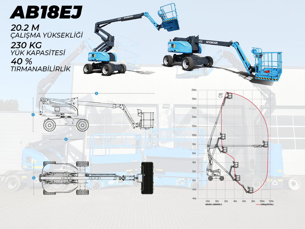 AK�L�  EKLEML� PLATFORMLAR - 20MT Ak�l� Eklemli Platform