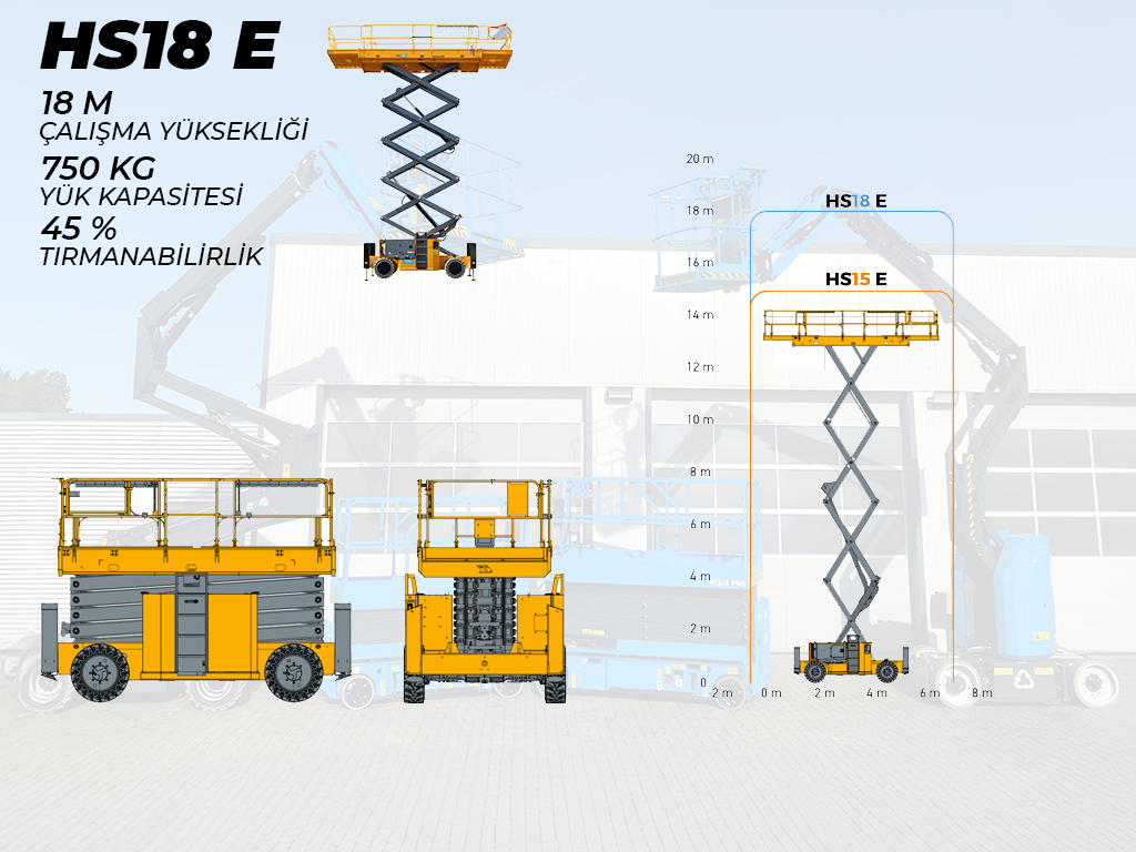 AK�L� MAKASLI PLATFORMLAR - 18MT Ak�l� Makasl� Platform